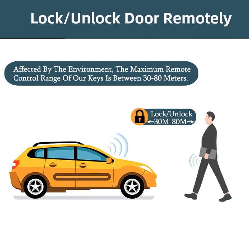 Car Remote Central Door Lock Keyless System Central Locking with Car Alarm Systems Auto Remote Central Kit Remote Control